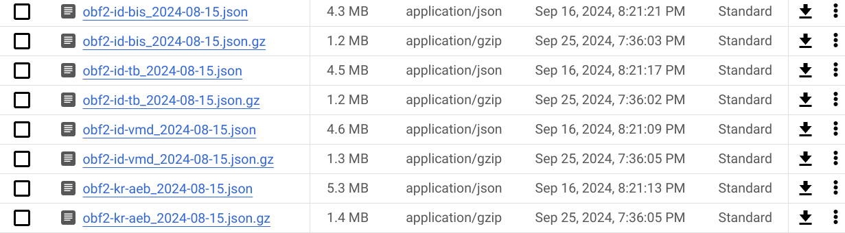 2-uploaded_file_list_onto_GCS_content-type_is_automatically_defined