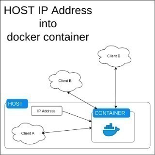 How to pass host IP address to container